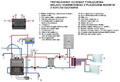 Schemat podłączenia kominka z płaszczem wodnym z kotłem gazowym.jpg