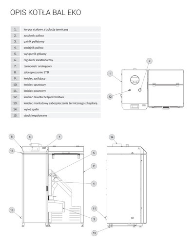 bal eko - opis kotła.jpg