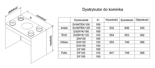 dystrybutor_antek_eryk wymiary.jpg